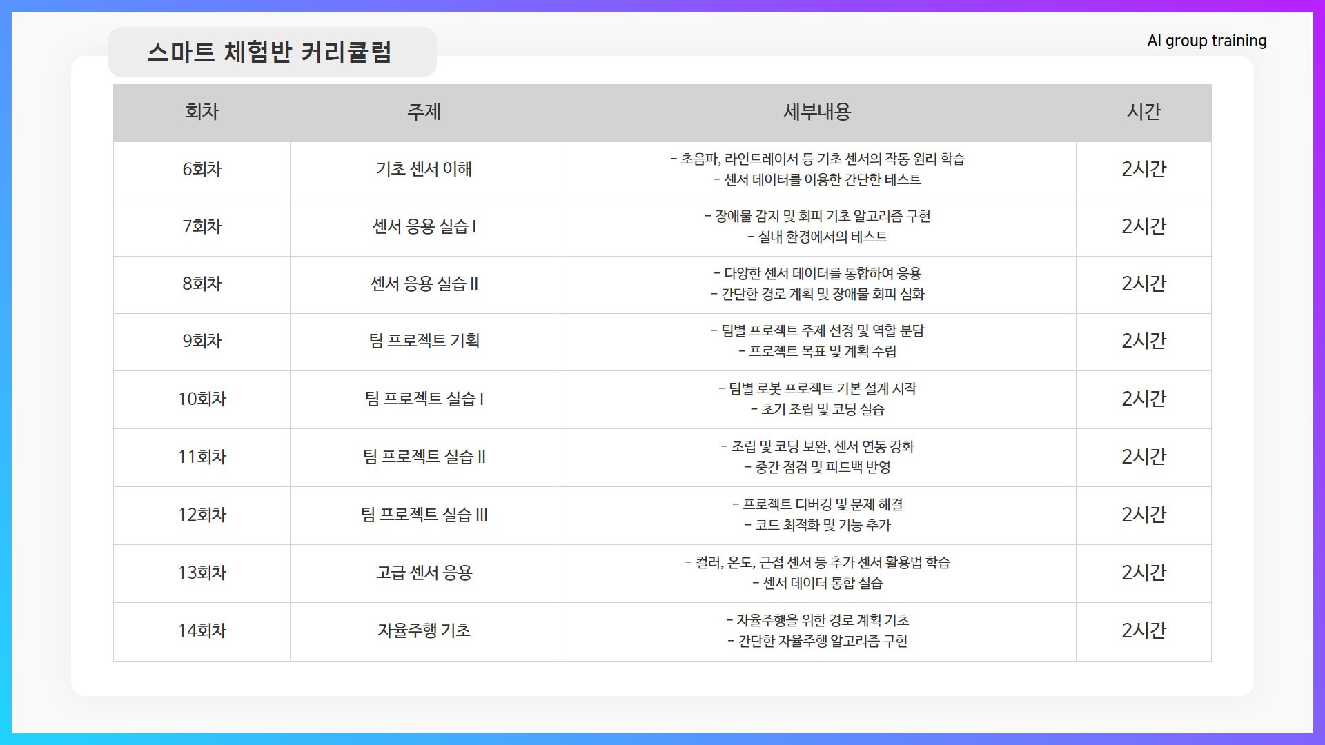엘리트체험 안내4